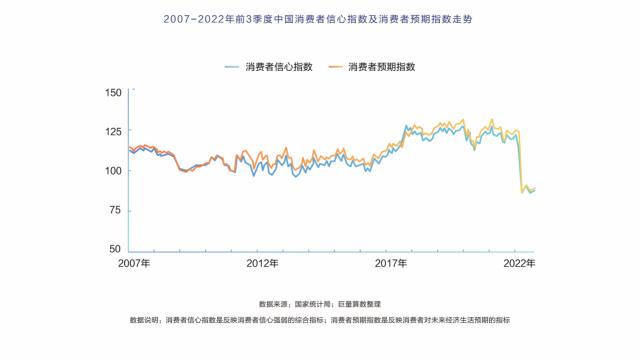 《遠見——2022巨量算數年度觀察報告》重磅發布,與你一同看見邊界,入場2023 《遠見——2022巨量算數年度觀察報告》重磅發布,與你一同看見邊界,入場2023