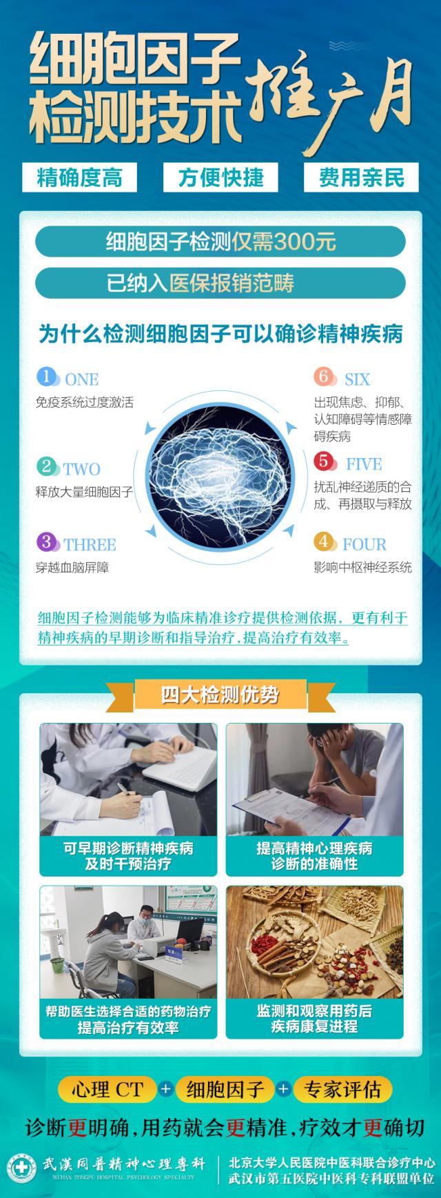 武漢同普精神心理專科新技術(shù):細胞因子檢測-精神心理革新技術(shù) 武漢同普精神心理專科新技術(shù):細胞因子檢測-精神心理革新技術(shù)