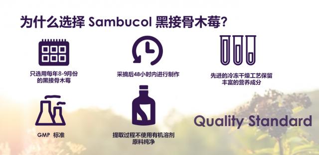 科學(xué)掌握免疫密碼 Sambucol善倍康免疫科學(xué)交流會(huì)在悉尼大學(xué)圓滿落幕 科學(xué)掌握免疫密碼 Sambucol善倍康免疫科學(xué)交流會(huì)在悉尼大學(xué)圓滿落幕