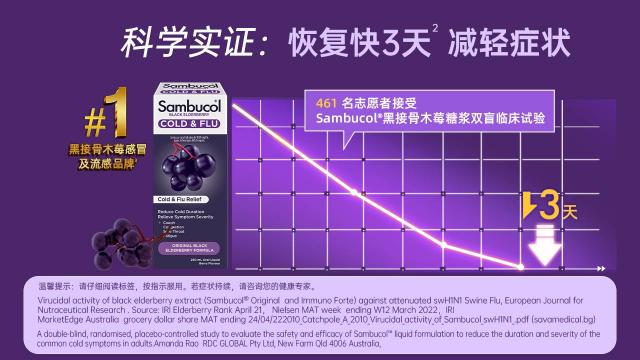 科學(xué)掌握免疫密碼 Sambucol善倍康免疫科學(xué)交流會(huì)在悉尼大學(xué)圓滿落幕 科學(xué)掌握免疫密碼 Sambucol善倍康免疫科學(xué)交流會(huì)在悉尼大學(xué)圓滿落幕