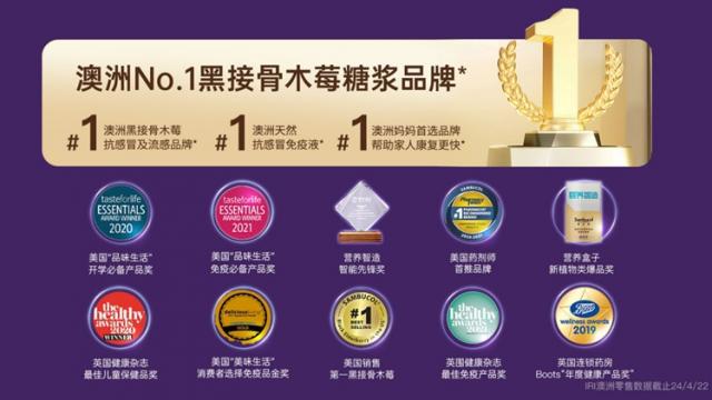 科學(xué)掌握免疫密碼 Sambucol善倍康免疫科學(xué)交流會(huì)在悉尼大學(xué)圓滿落幕 科學(xué)掌握免疫密碼 Sambucol善倍康免疫科學(xué)交流會(huì)在悉尼大學(xué)圓滿落幕