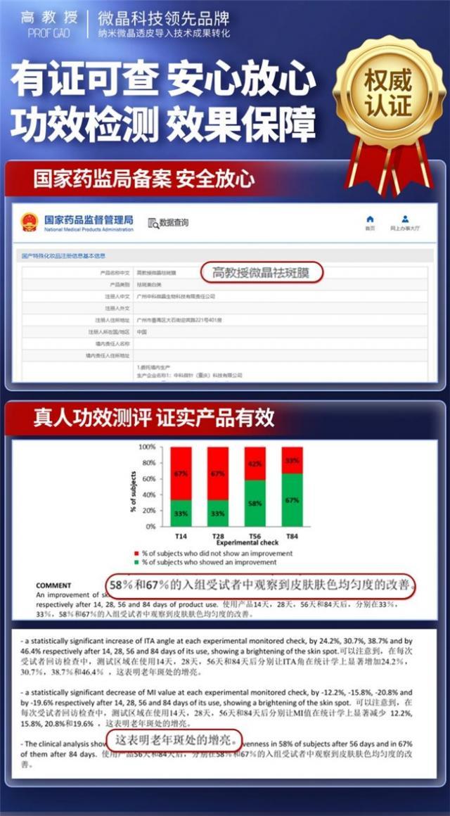 高教授微晶祛斑 根源祛斑無懼反黑