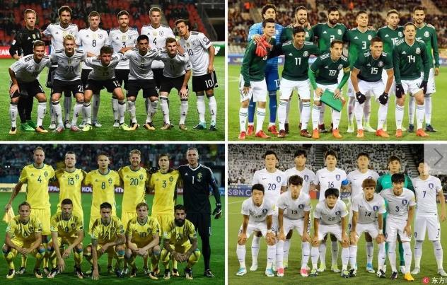 2018俄羅斯世界杯32強球隊 736位球員完整名單(附2018世界杯賽程)