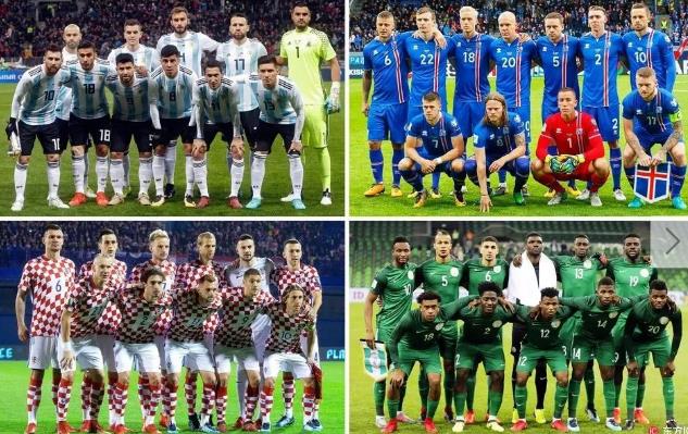 2018俄羅斯世界杯32強球隊 736位球員完整名單(附2018世界杯賽程)