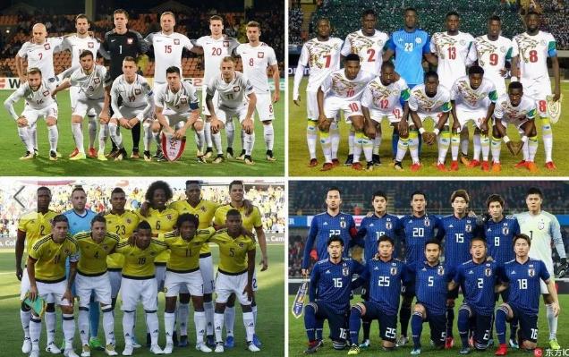 2018俄羅斯世界杯32強球隊 736位球員完整名單(附2018世界杯賽程)