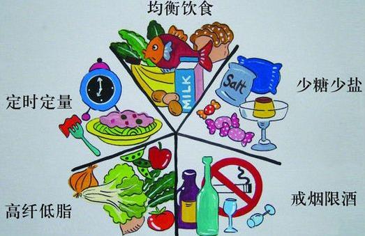 世界上5種最好的長壽藥,竟然都在身邊且是免費的!