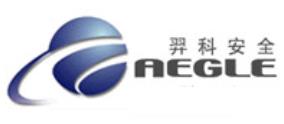 十大防護眼鏡品牌排名,3M很暢銷,霍尼韋爾銷量高