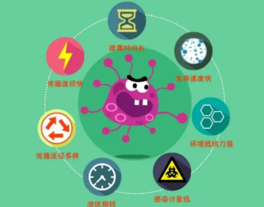 感染諾如病毒可以喝電解質水嗎?諾如病毒可以喝豆?jié){嗎 感染諾如病毒可以喝電解質水嗎?諾如病毒可以喝豆?jié){嗎