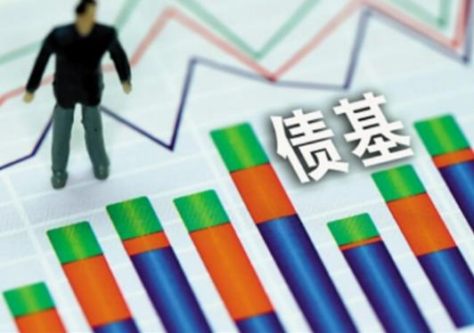 債券基金為啥收益老是0?債基的漲跌和什么相關 債券基金為啥收益老是0?債基的漲跌和什么相關