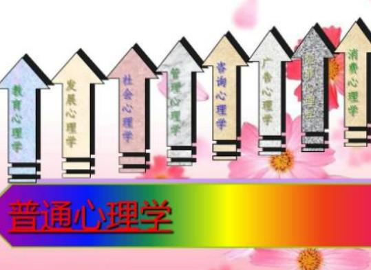 ʲôҸW(xu)W(xu)ʲô