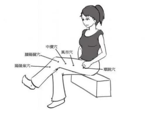 來(lái)月經(jīng)可以敲膽經(jīng)嗎?敲膽經(jīng)的最佳時(shí)間 來(lái)月經(jīng)可以敲膽經(jīng)嗎?敲膽經(jīng)的最佳時(shí)間