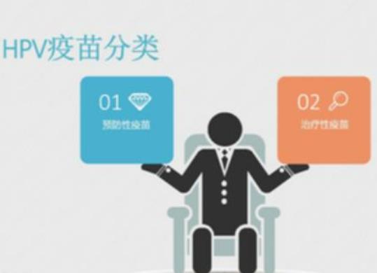 男性hpv疫苗要打幾針?打了hpv疫苗就不會感染了嗎 男性hpv疫苗要打幾針?打了hpv疫苗就不會感染了嗎