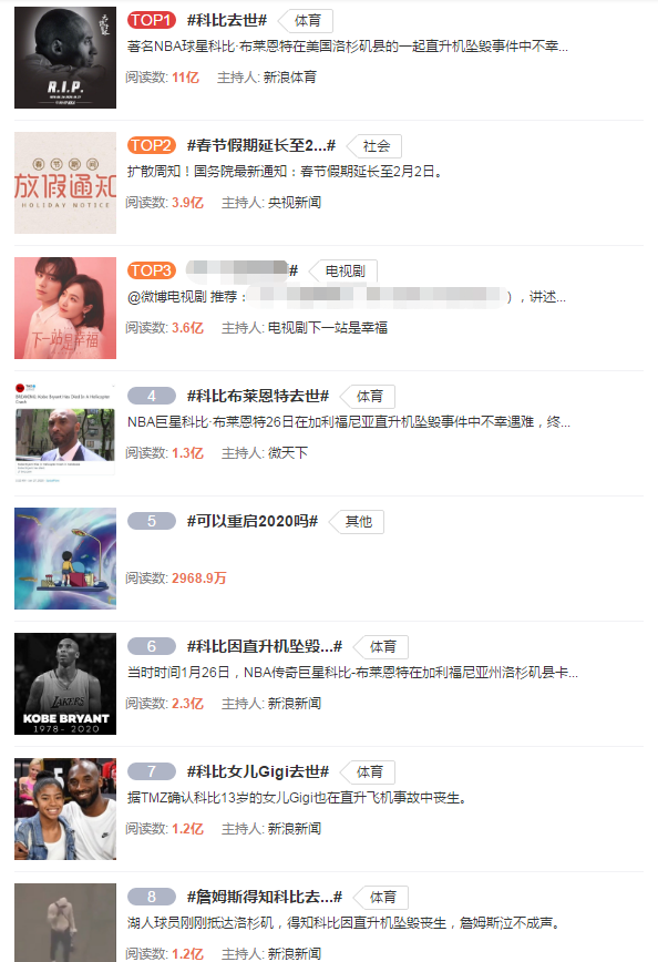 科比十大經典勵志語錄:總有一個人要贏的,那為什么不能是我?