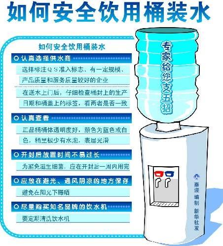 桶裝水保質期是多久?超過多少天就不能喝了?桶裝水多少升多錢一桶