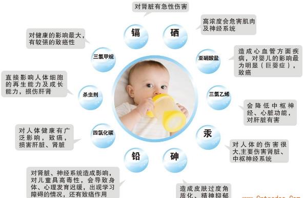 桶裝水保質期是多久?超過多少天就不能喝了?桶裝水多少升多錢一桶